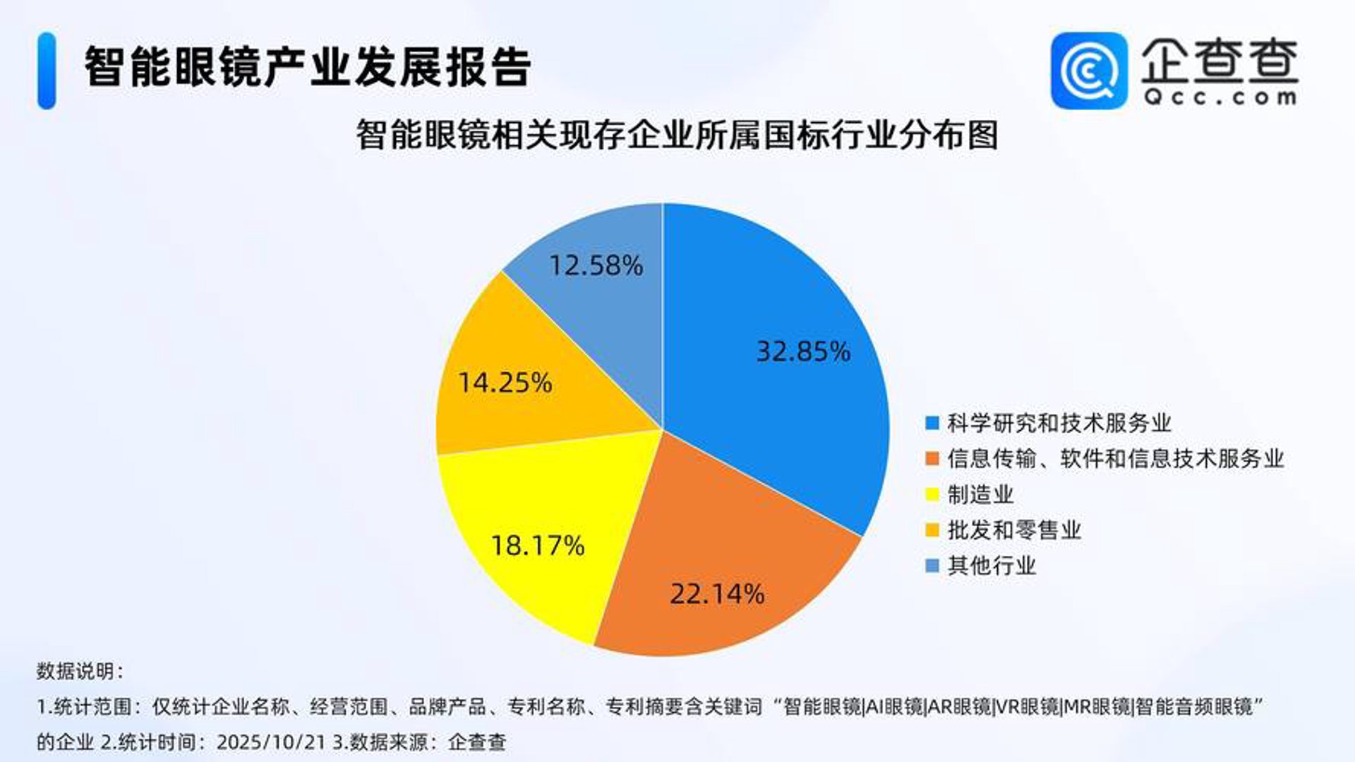 吉艺网络